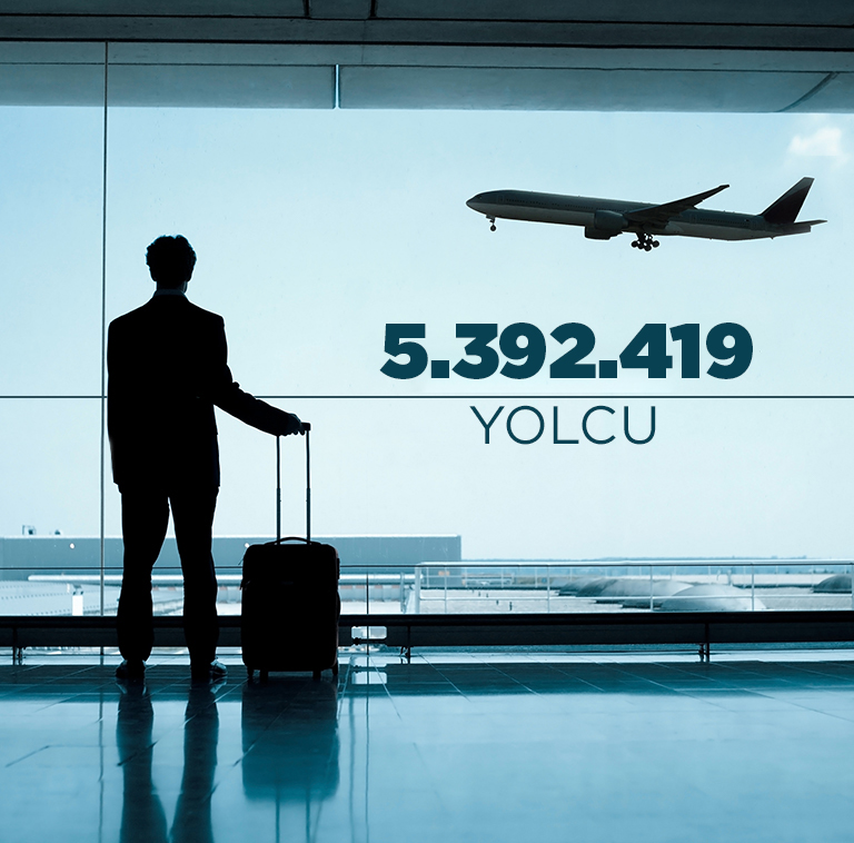 ŞUBAT AYINDA HAVA YOLUNU KULLANAN YOLCU SAYISI 5 MİLYONU AŞTI