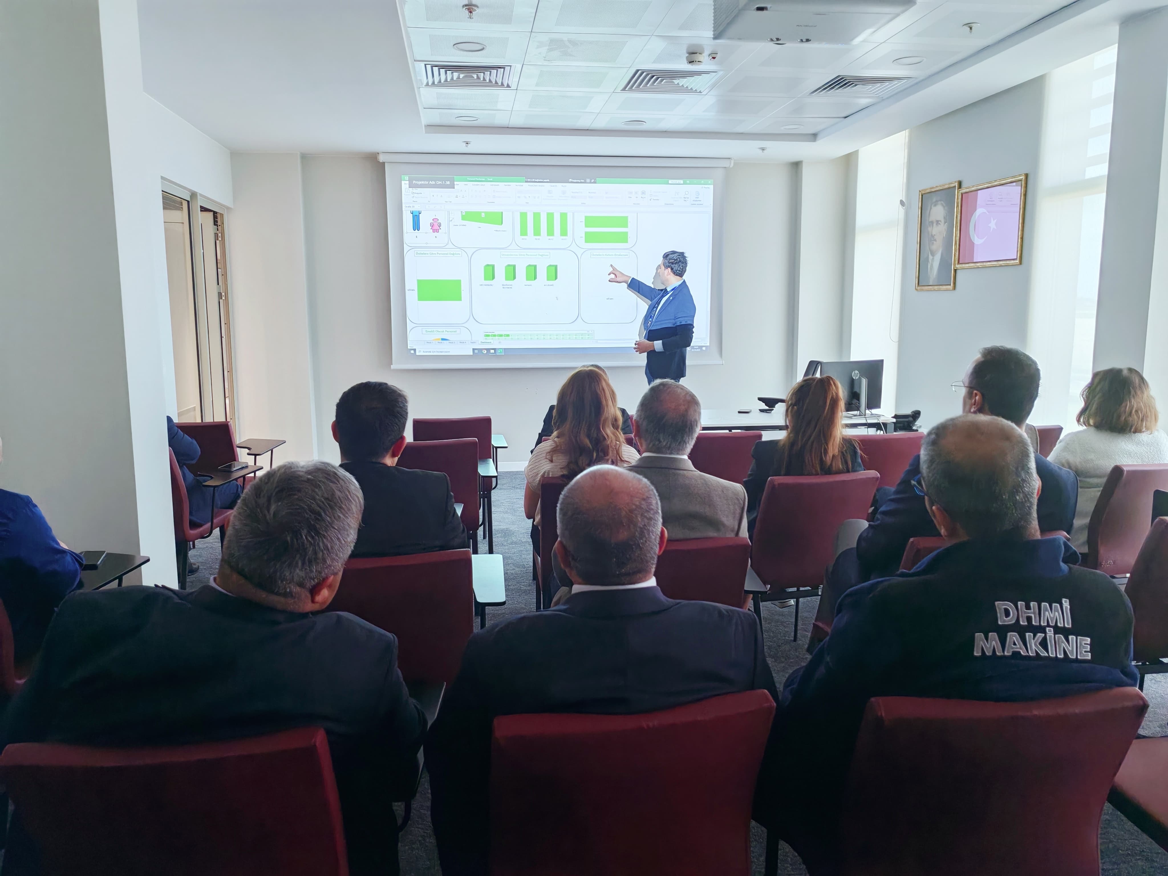 Kurumsal İşleyiş ve Farkındalık Eğitimi