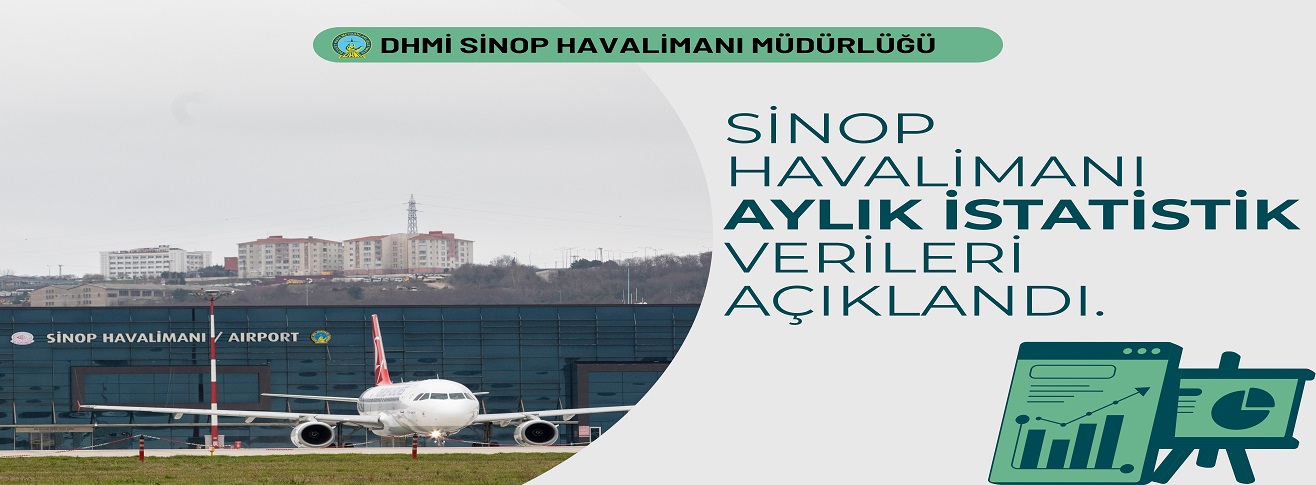 2025 EKİM AYINDA SİNOP HAVALİMANI MÜDÜRLÜĞÜMÜZDE 9656 YOLCUYA HİZMET VERİLDİ.