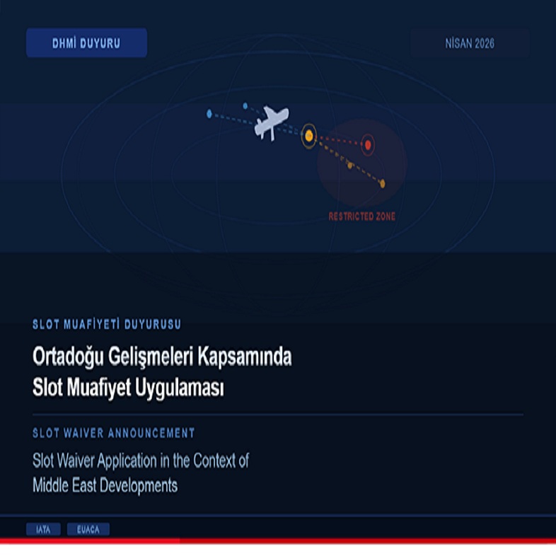 ORTA DOĞU GELİŞMELERİ KAPSAMINDA SLOT MUAFİYET UYGULAMASI