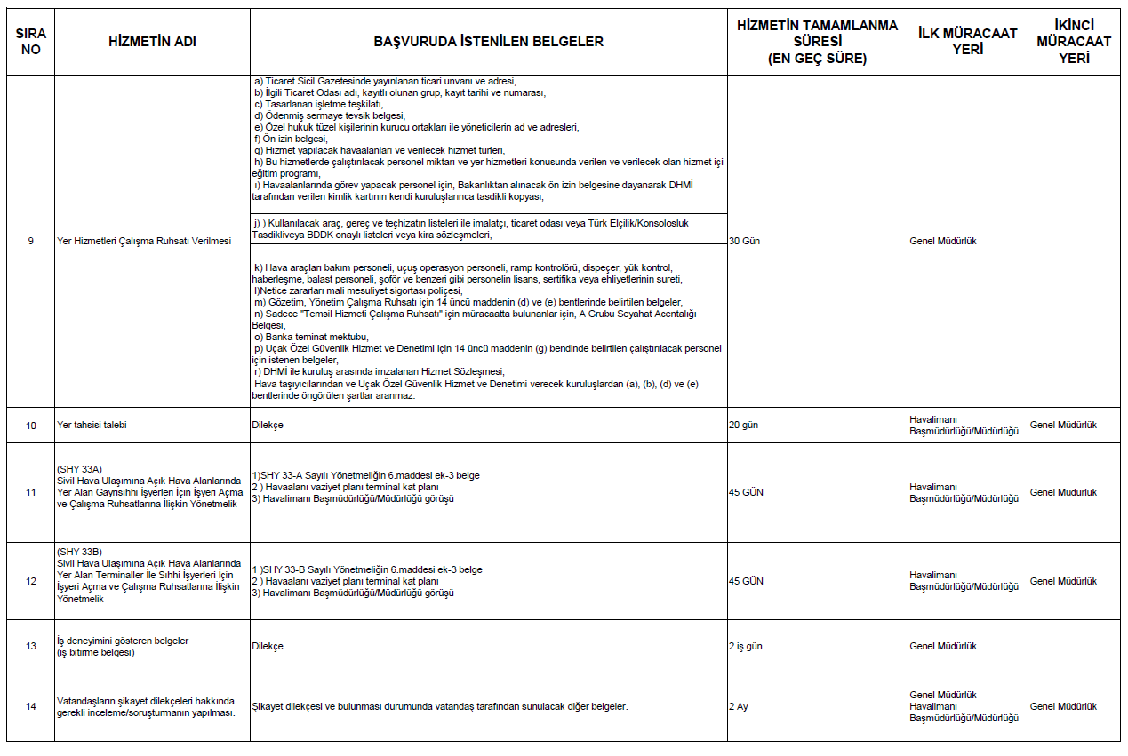 kamuhizmet standartları 2.PNG