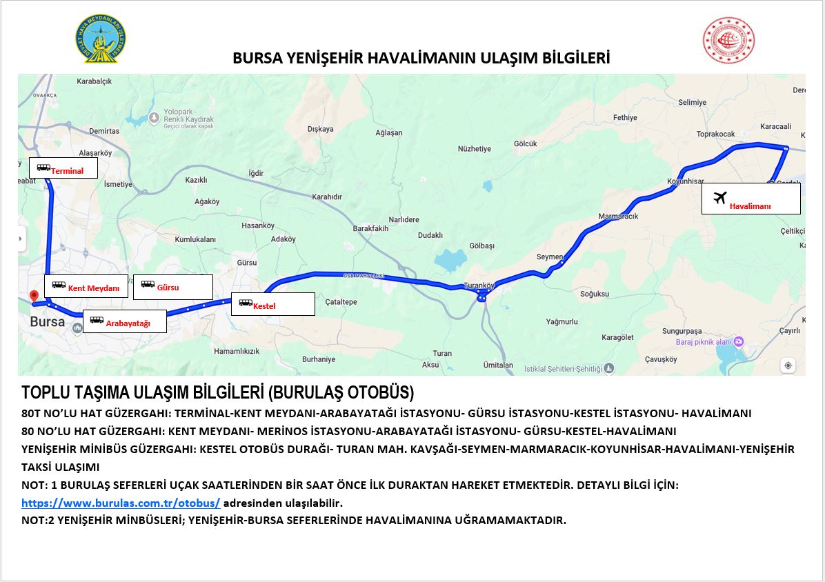 Ulaşım.JPG