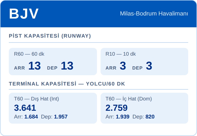 milas bodrum.jpeg