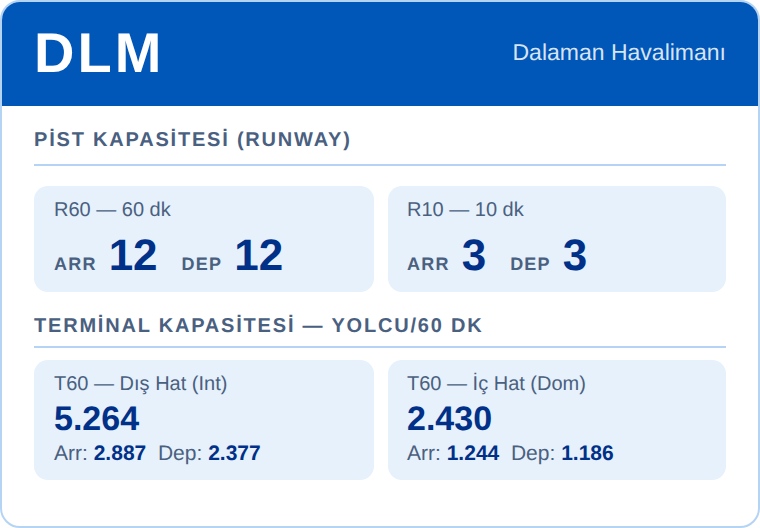 dalaman.jpeg